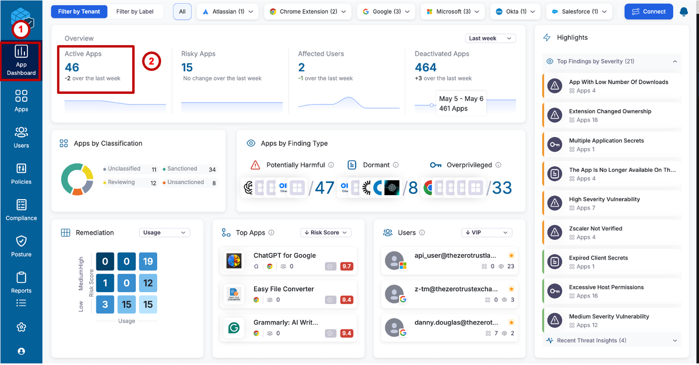 Step 5 – App Dashboard: Active Apps, Risky Apps, Apps by Classification, Top Apps by Risk Score