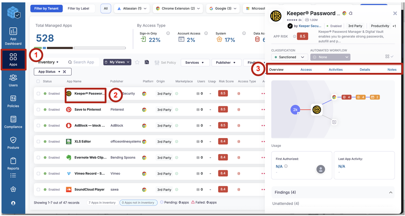 Step 6 – Active Apps list and Keeper Password detail: Overview, Access, Activities, Details, Notes tabs